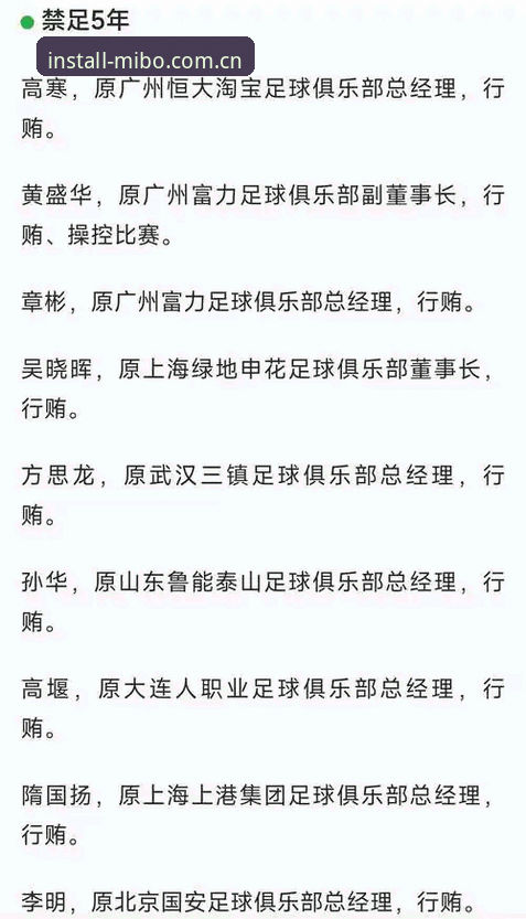 原俱乐部高管终身禁足 vs 五年禁赛：中国足协第三批罚单的监管升级对比