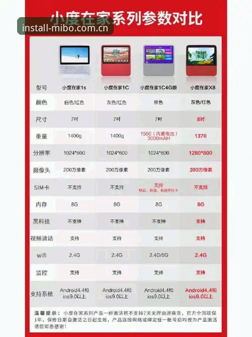米博体育官网稳定 米博体育平台稳定使用教程:从安装到流畅体验的全方位指南